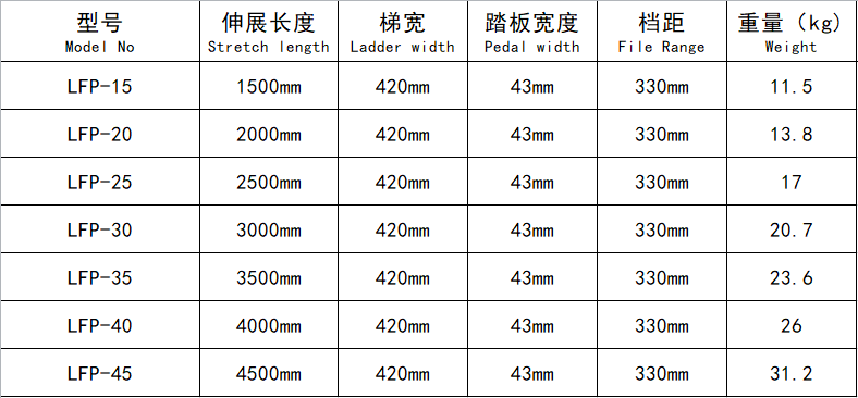 半絕緣雙側.png